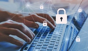 Shareholder security