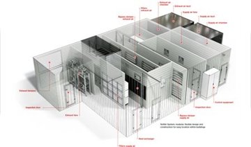 Acquisition of VoltAir System