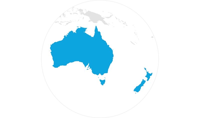 Australasia