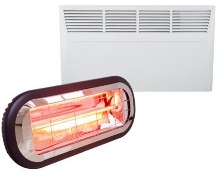Heating
