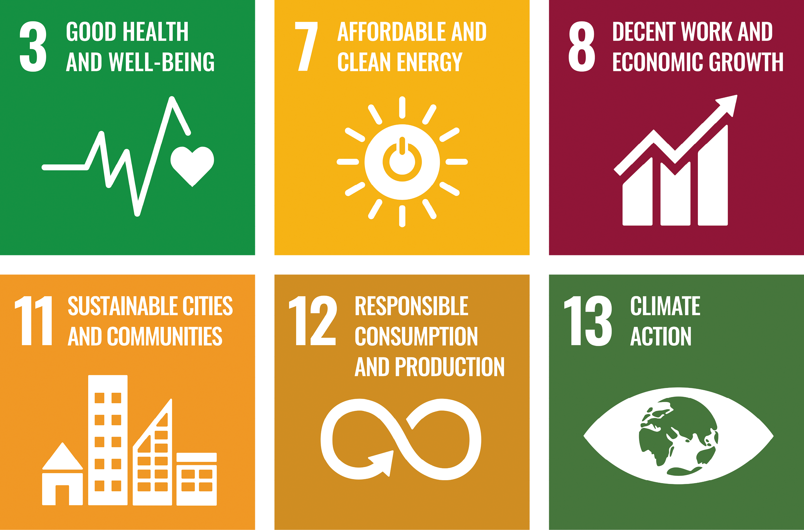 Healthy air, sustainably