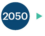 Volution becomes a net zero carbon business